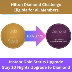 Hilton Diamond Fast Track Challenge | 1-2 Days Fast Processing | For All Tier Members